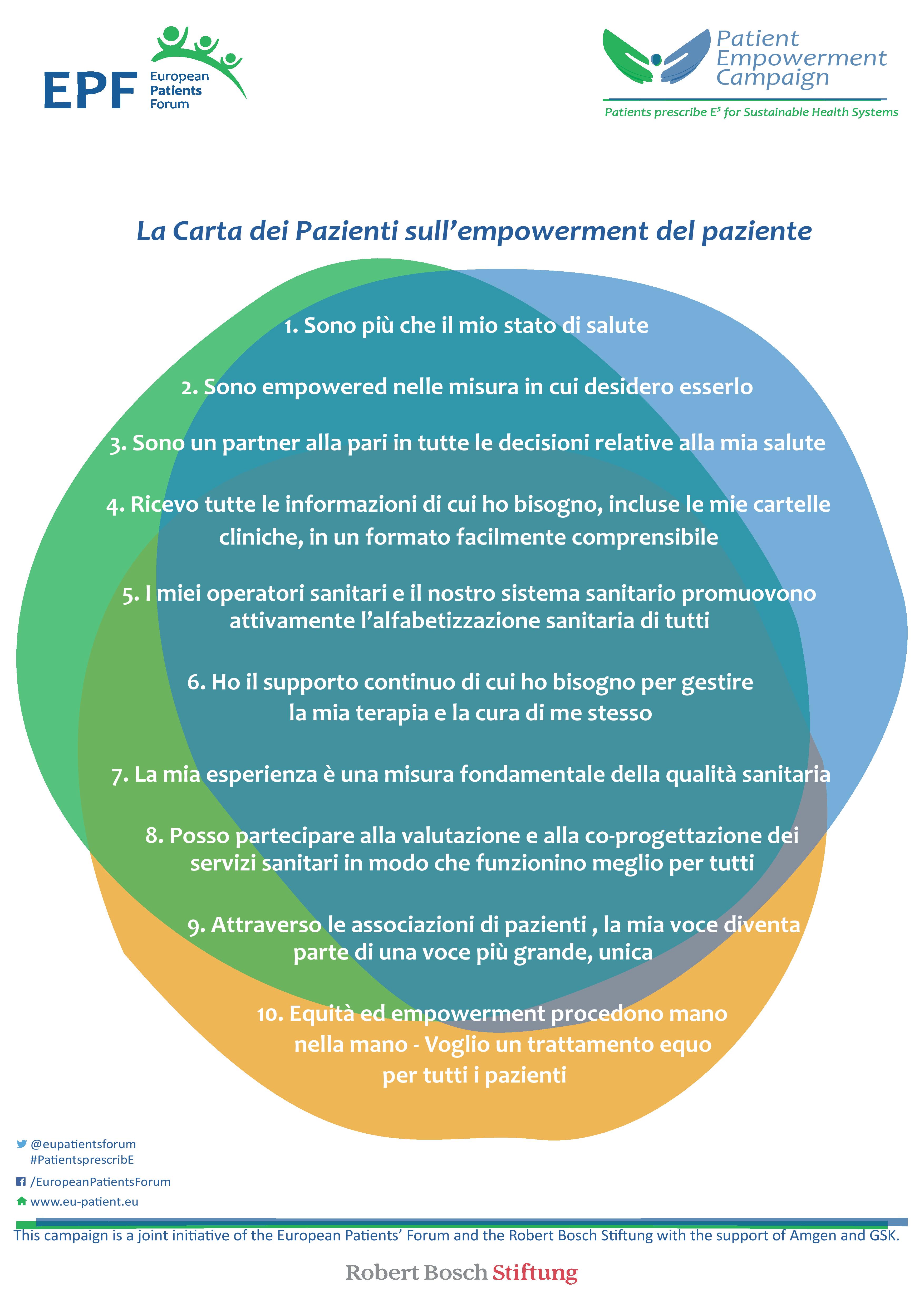 Al momento stai visualizzando EPF – La Carta dei Pazienti sull’empowerment del paziente